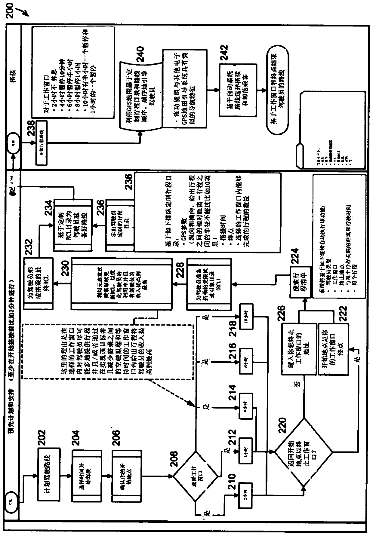 Systems and methods for routing vehicles and scheduling vehicle rides