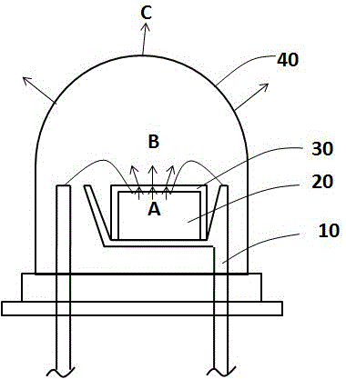 White light-emitting device and manufacturing method thereof