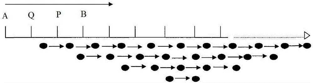 Non-destructive detection method for dam stability