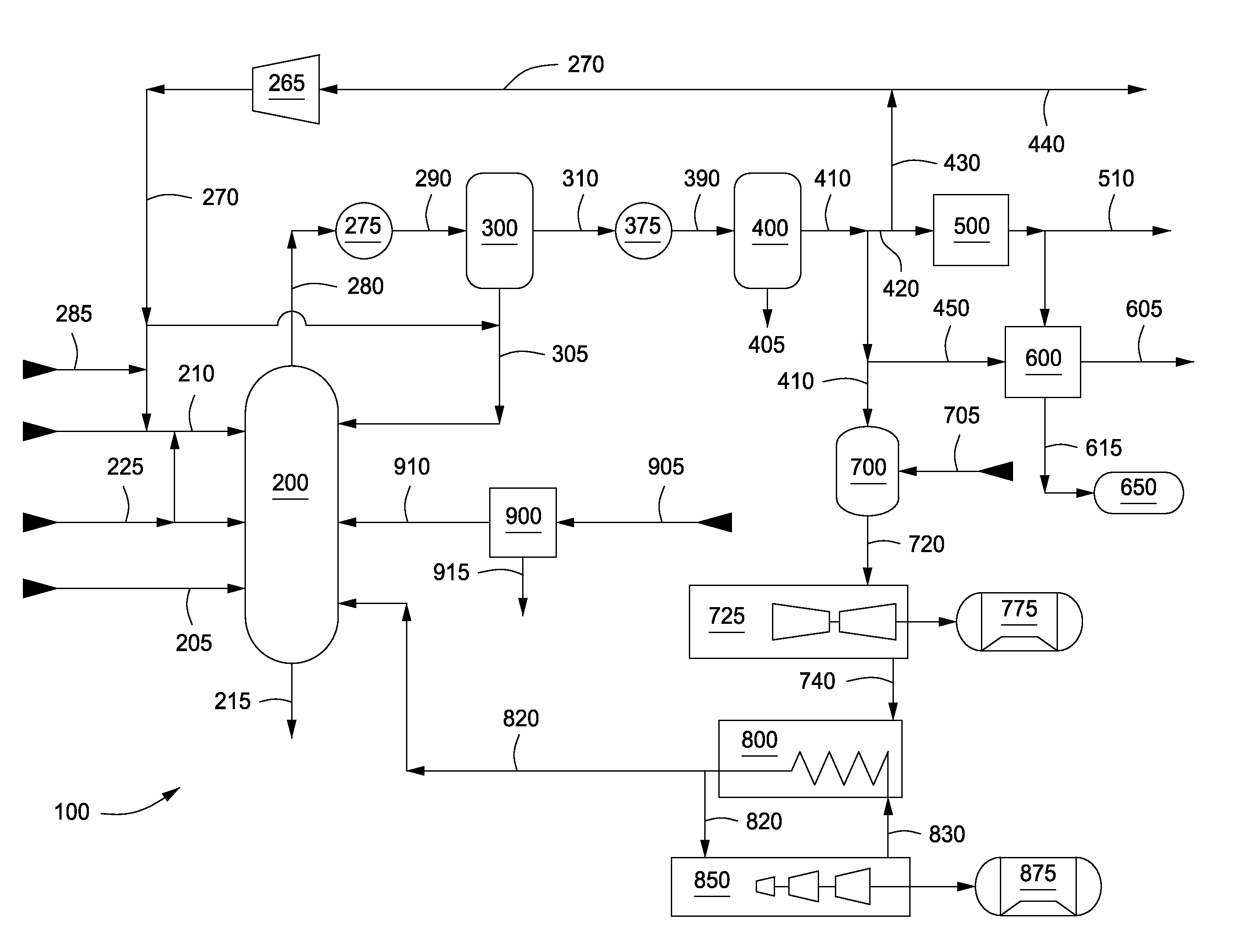 Low oxygen carrier fluid with heating value for feed to transport gasification