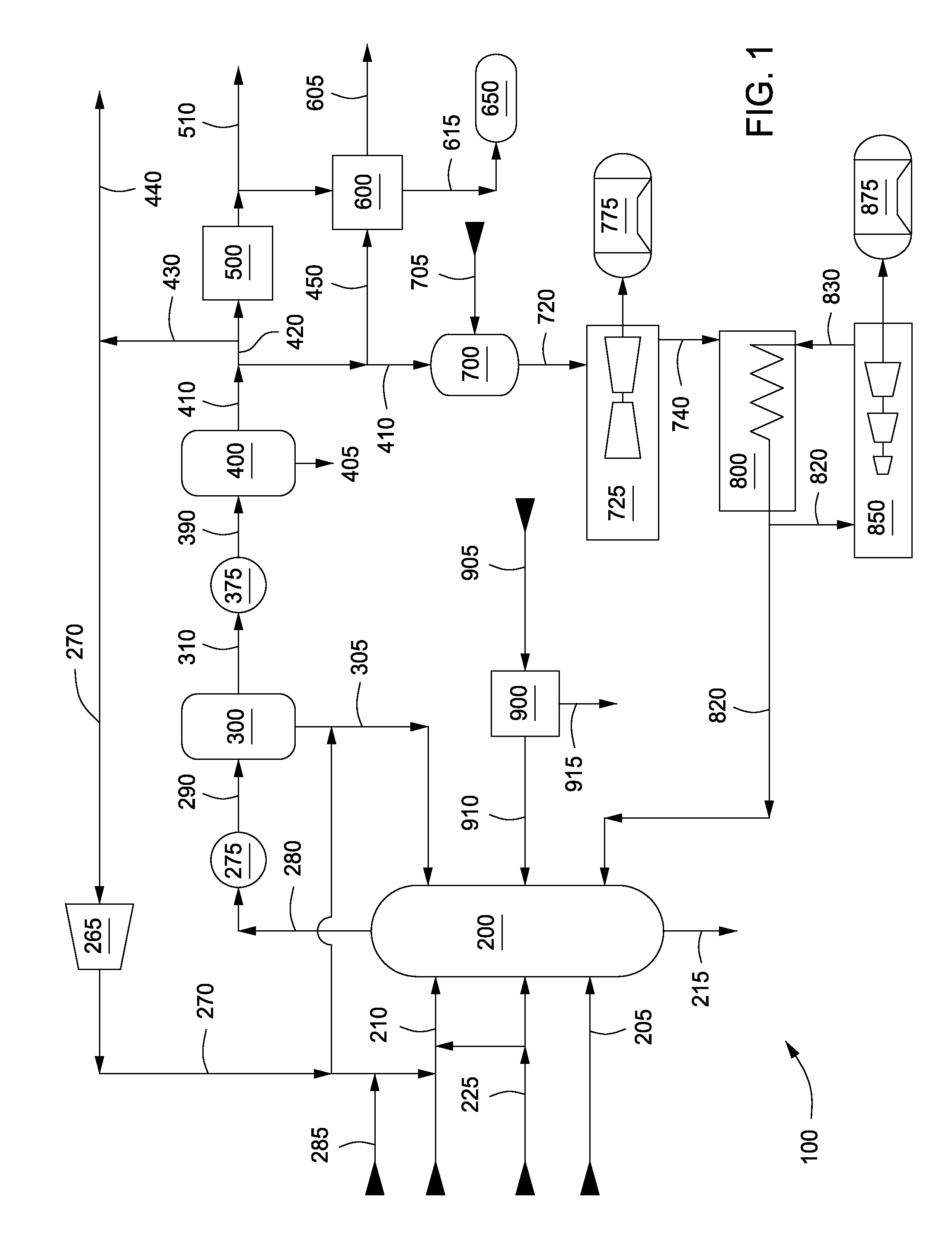 Low oxygen carrier fluid with heating value for feed to transport gasification