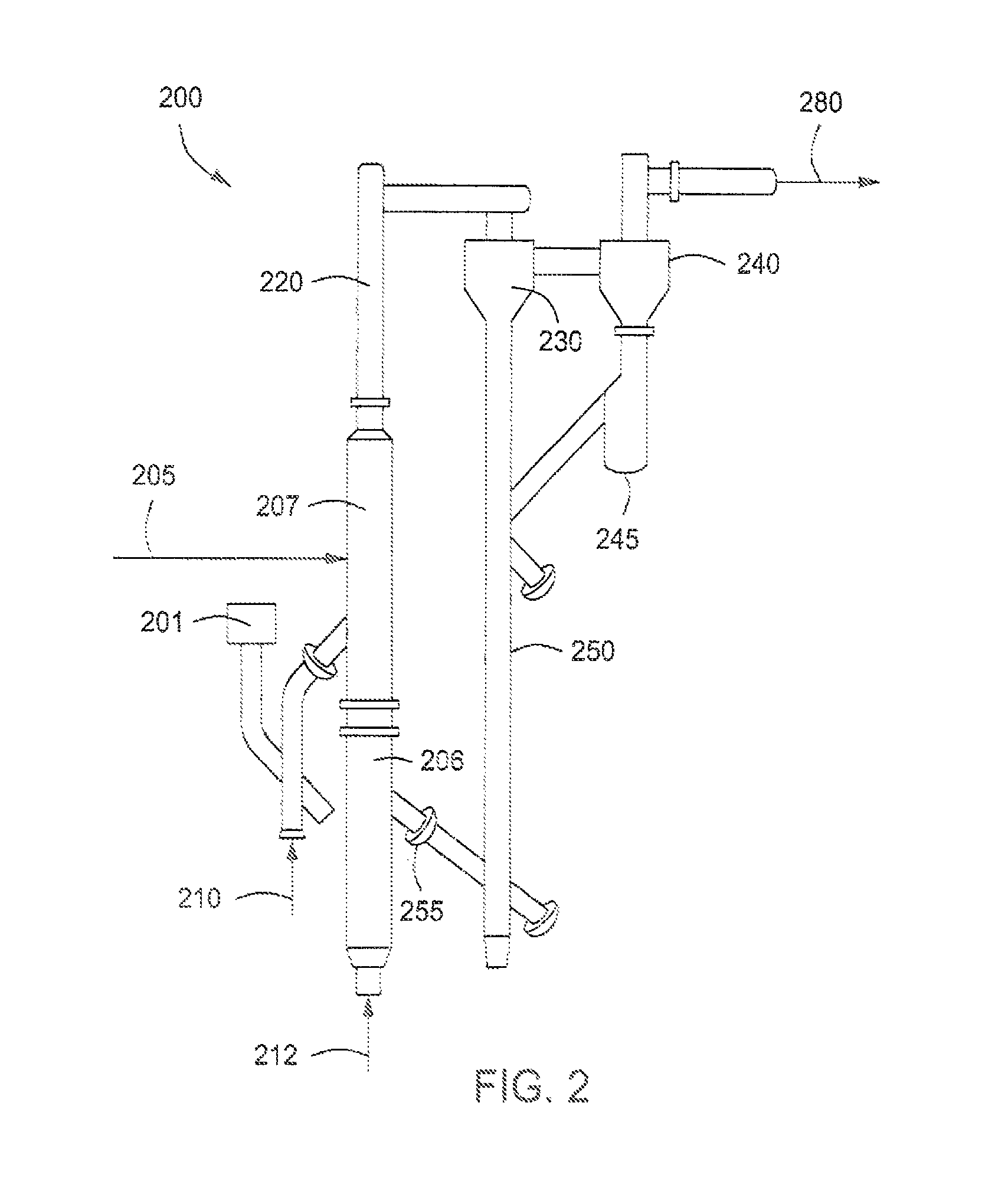 Low oxygen carrier fluid with heating value for feed to transport gasification