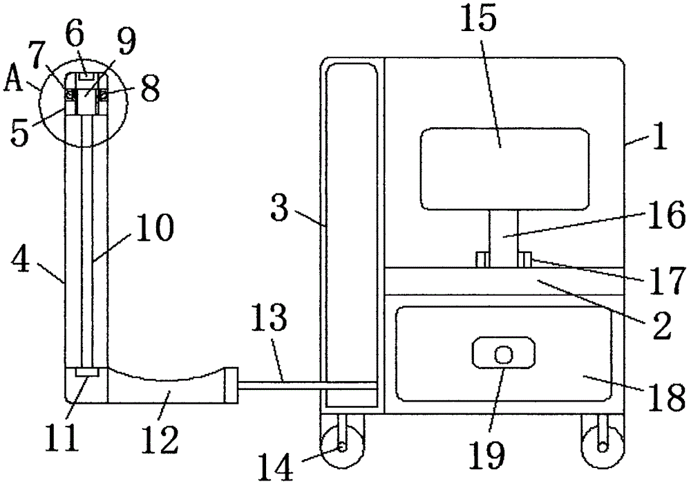 Rigid multi-channel 3D (three-dimensional) anoscope system