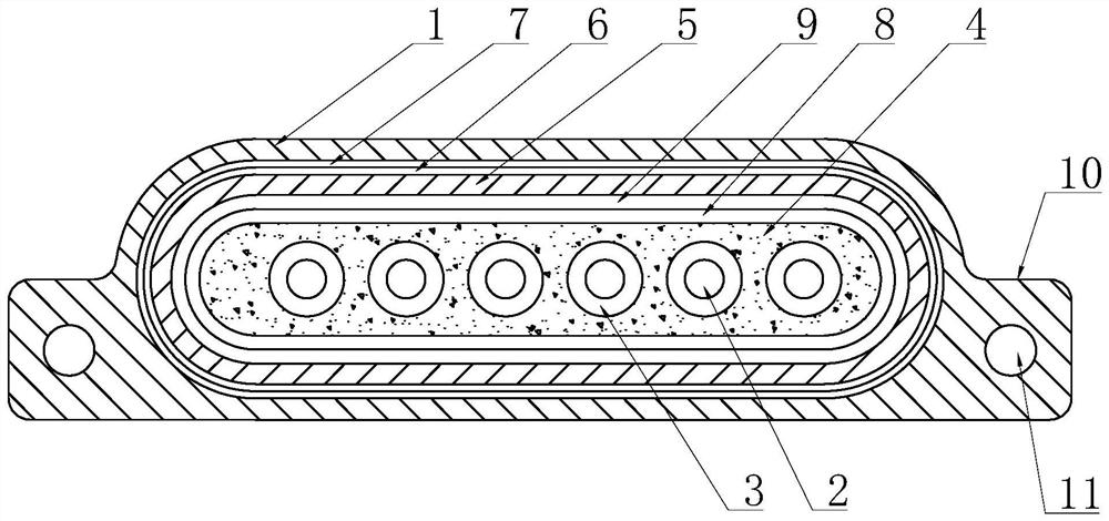 A kind of fire-proof and pressure-resistant rubber special-shaped cable and its preparation process