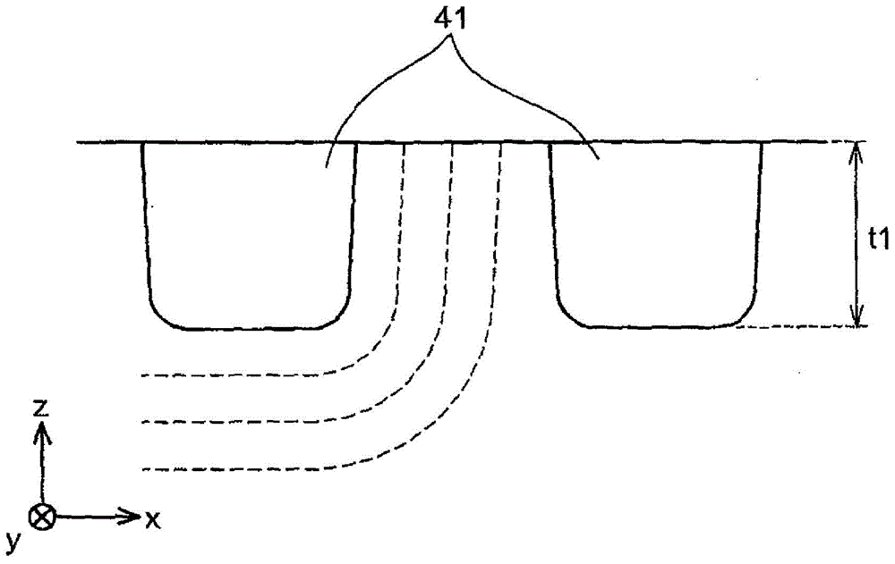 Semiconductor device