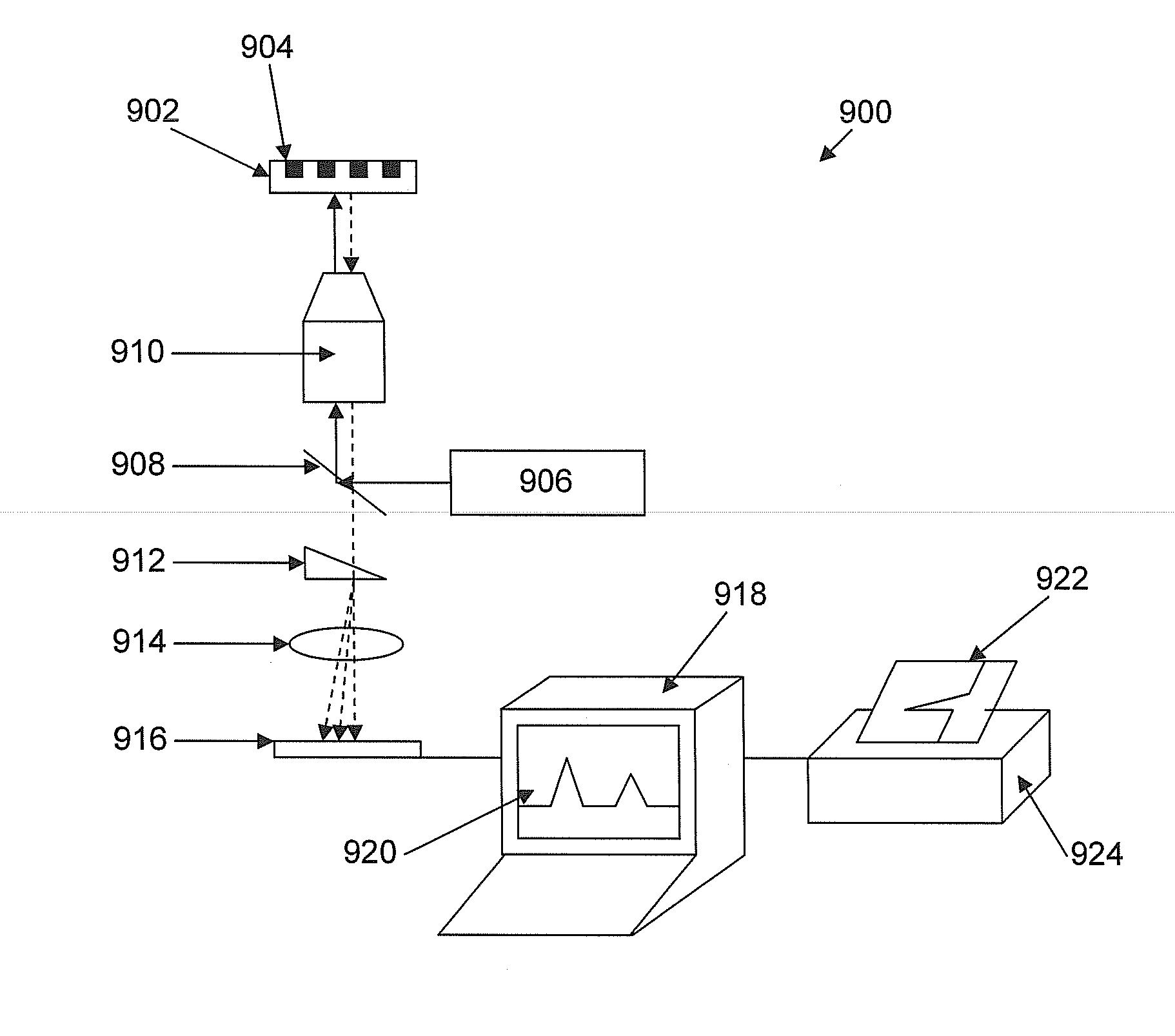 Intermittent detection during analytical reactions