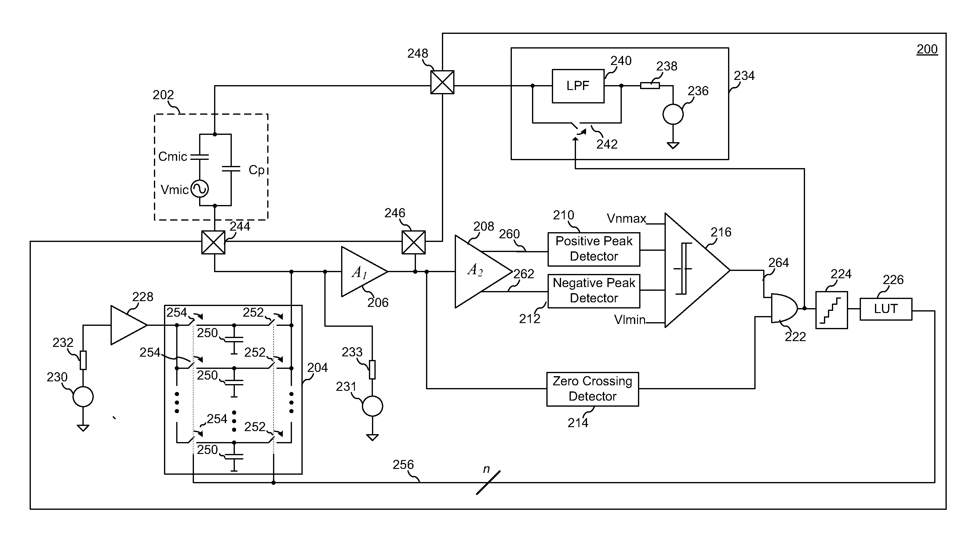 System and Method for Low Distortion Capacitive Signal Source Amplifier