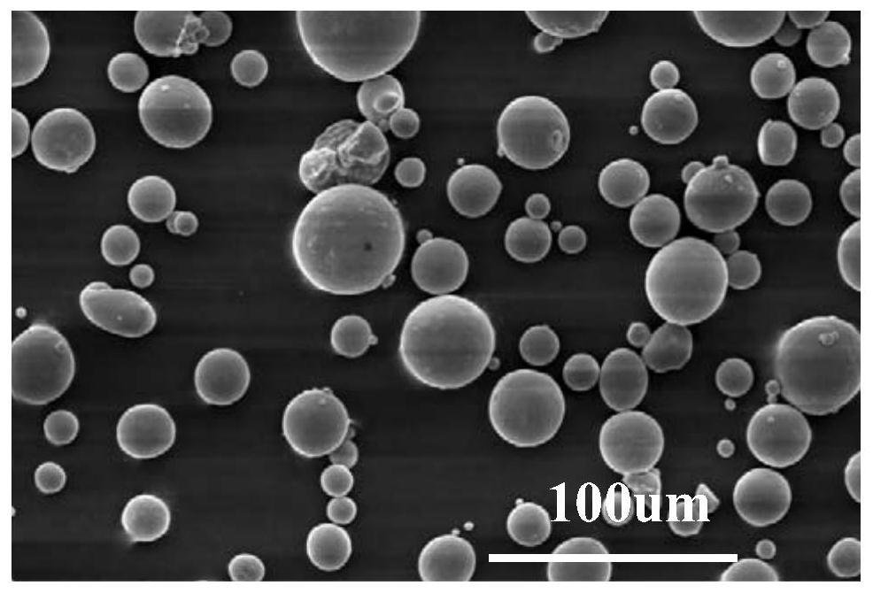 Ink-jet 3D printing material, ink and preparation method thereof