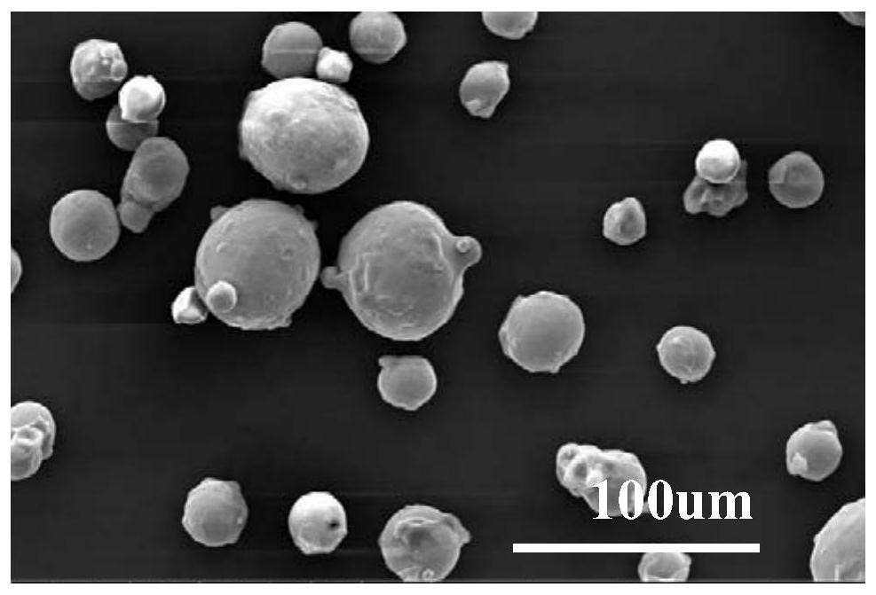 Ink-jet 3D printing material, ink and preparation method thereof