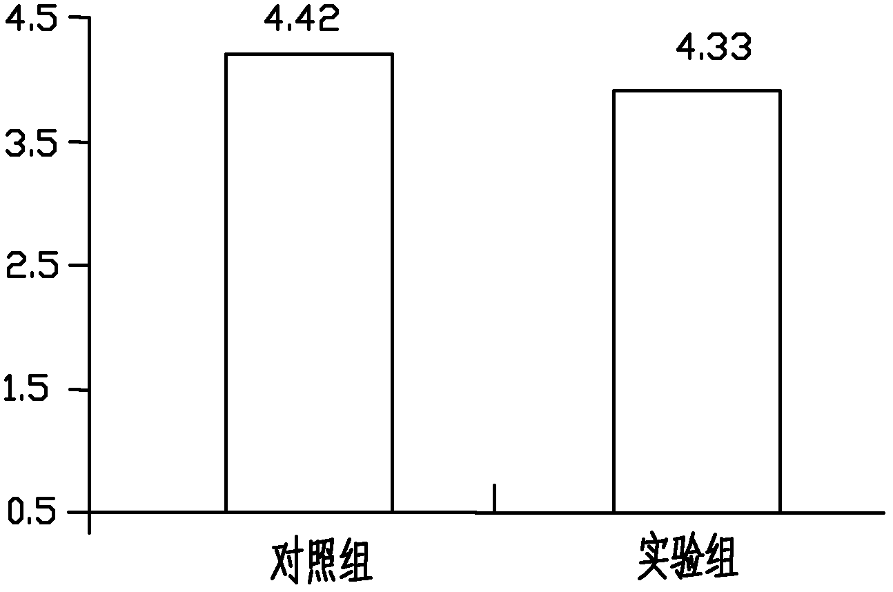 Chicken feed containing lipase and preparation method of lipase