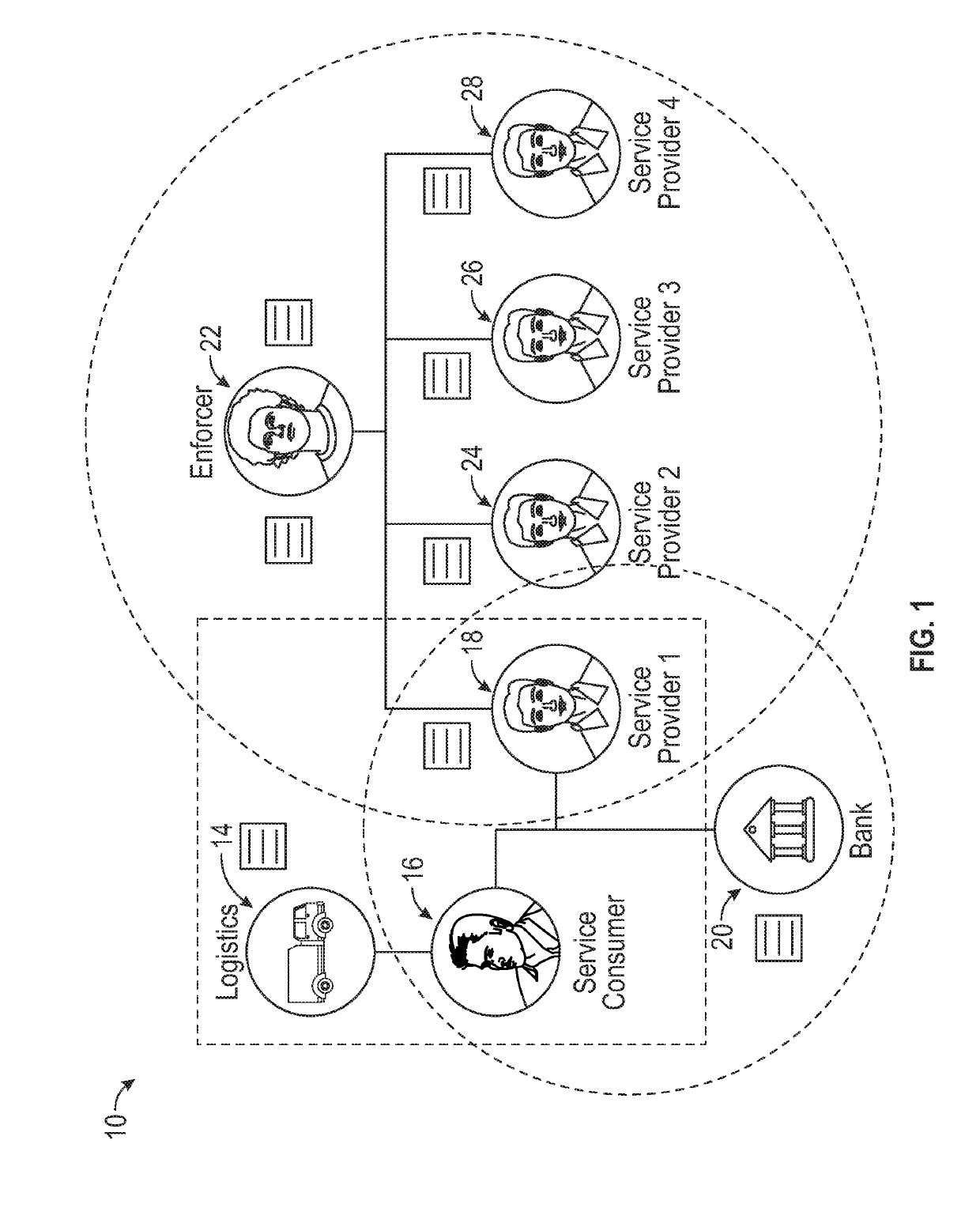 Blockchain driven unified multi-party system and method for monitored transactions of urban assets