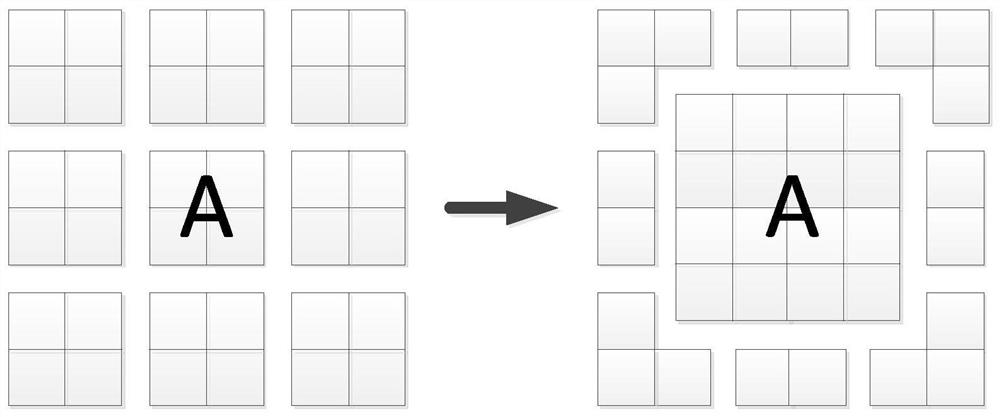 A Keyboard Layout Adaptive Input System