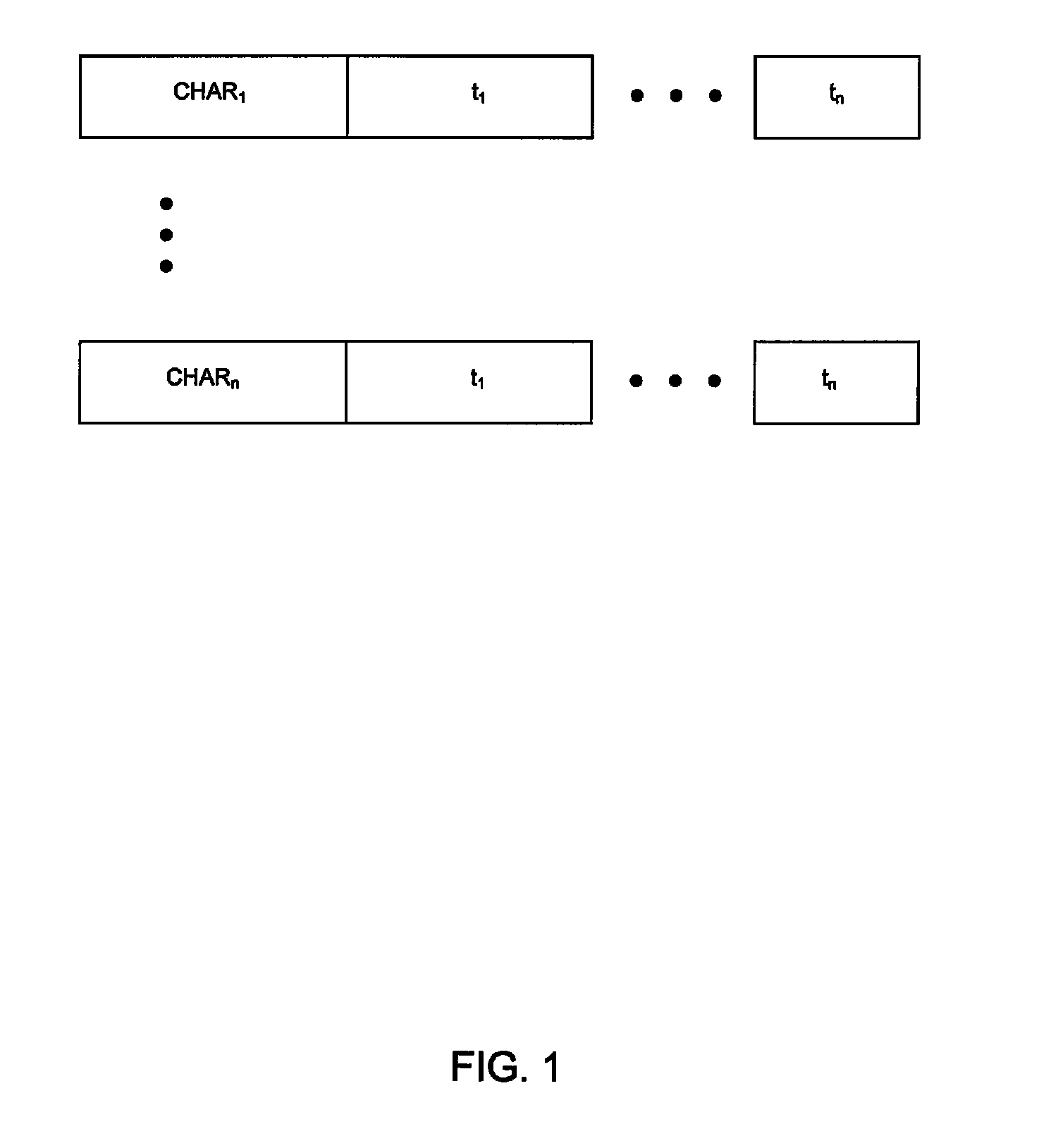 Systems and methods for enrichment of data relating to consumer credit collateralized debt and real property and utilization of same to maximize risk prediction