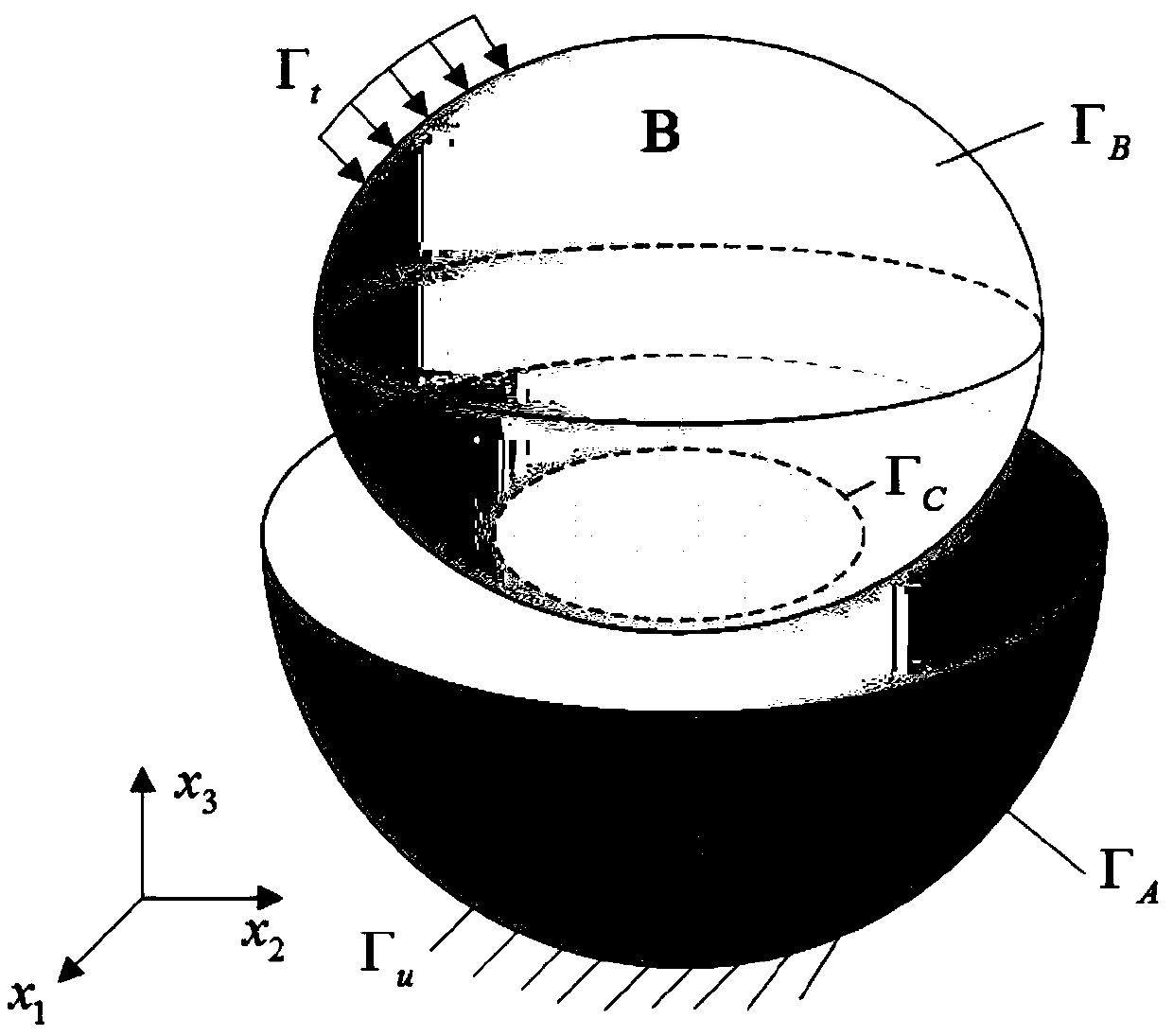 Boundary element method for calculating load and pressure of a rolling bearing under an elastohydrodynamic lubrication condition