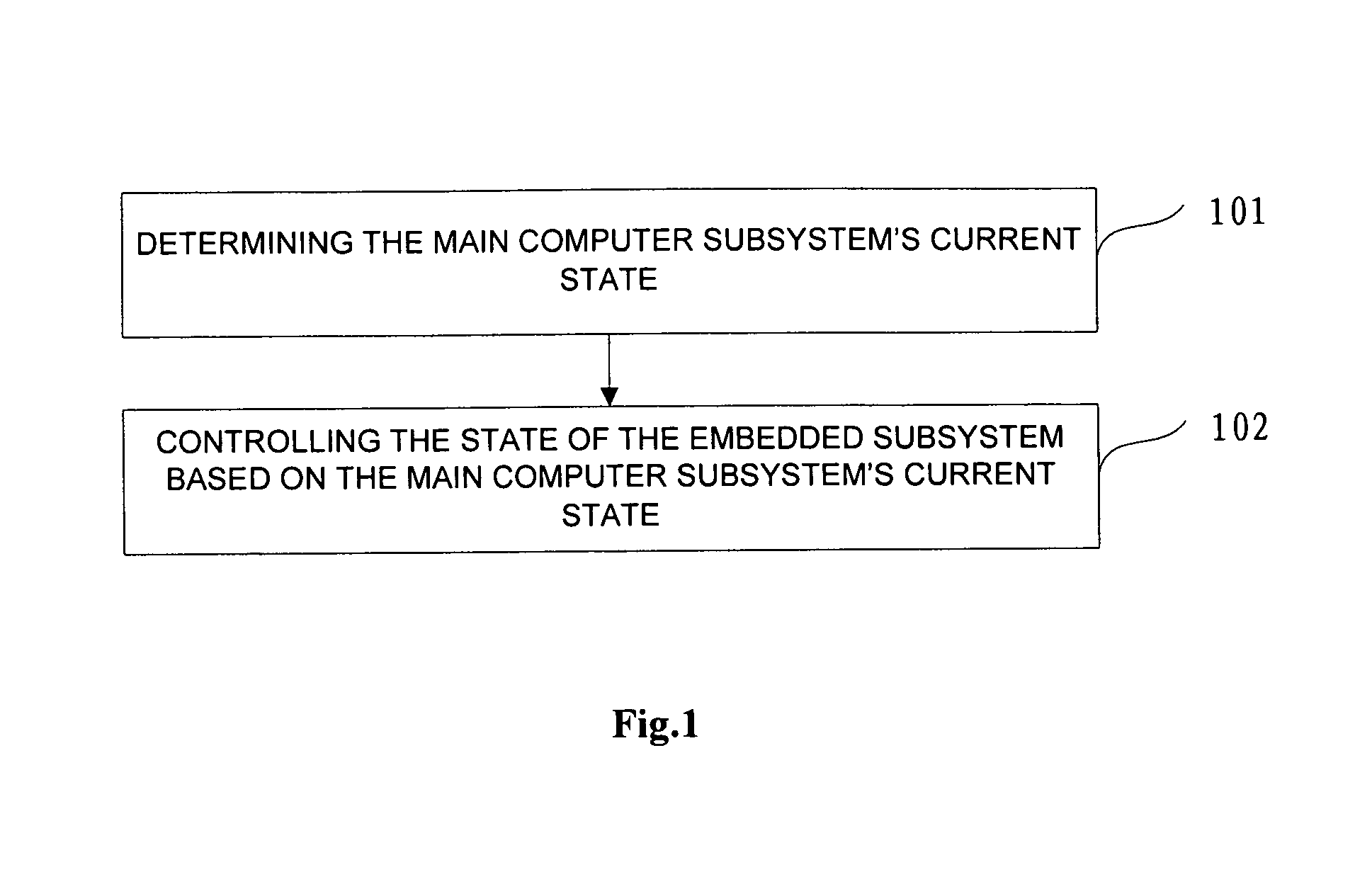 Computer system and notebook computer, and method for controlling computer system