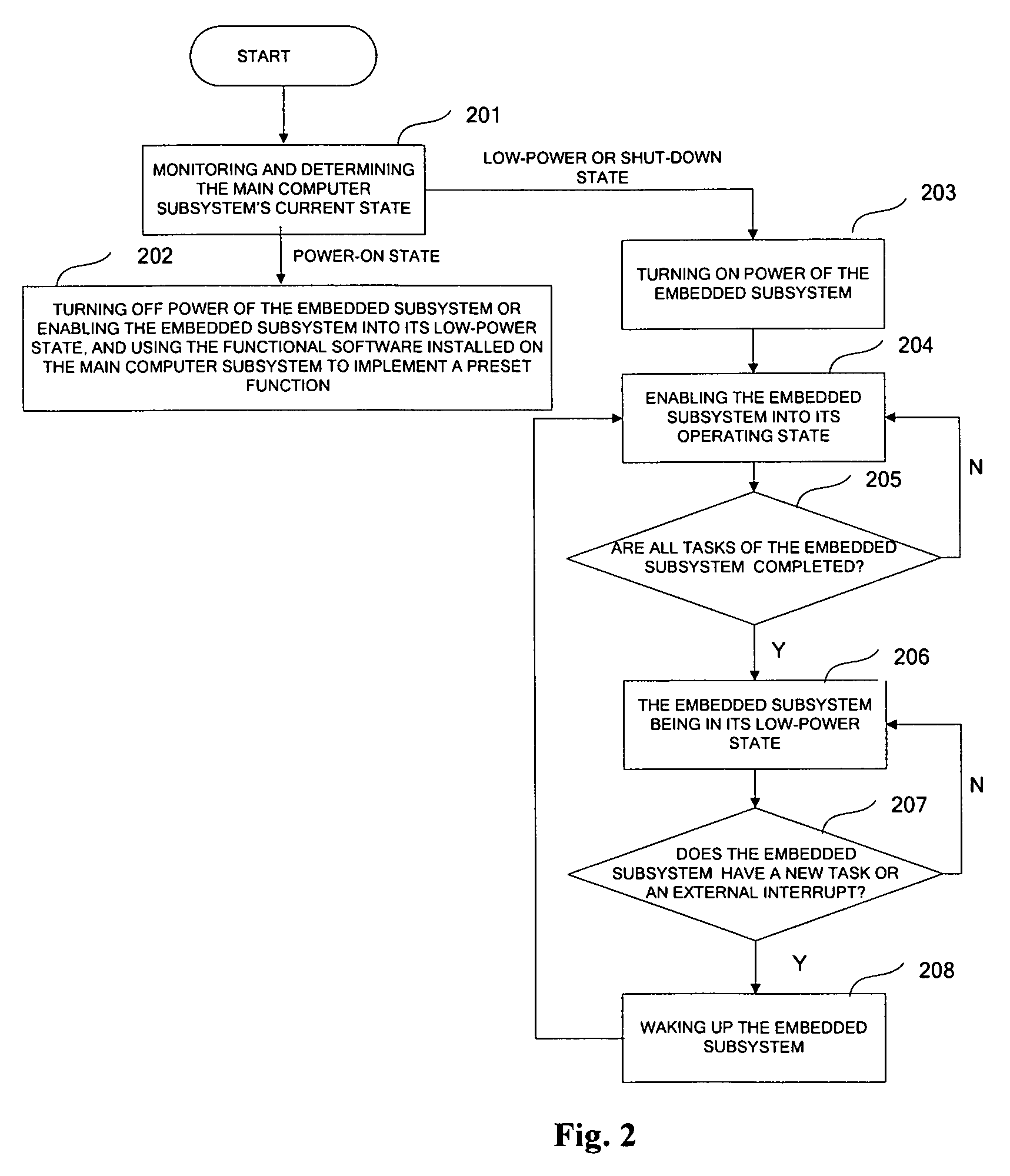 Computer system and notebook computer, and method for controlling computer system