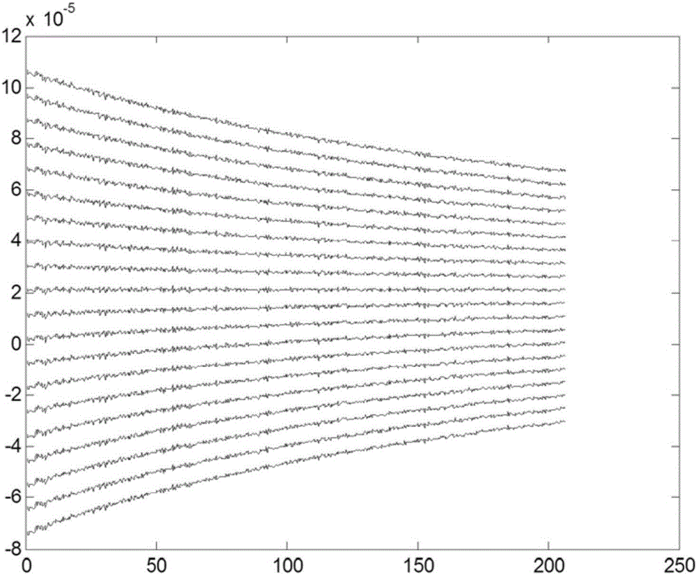 Large-baseline four-element array broadband signal direction finding system and method