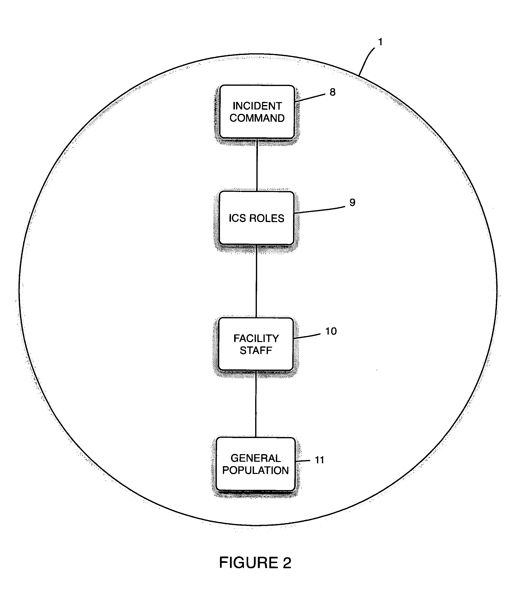 Networked emergency management system