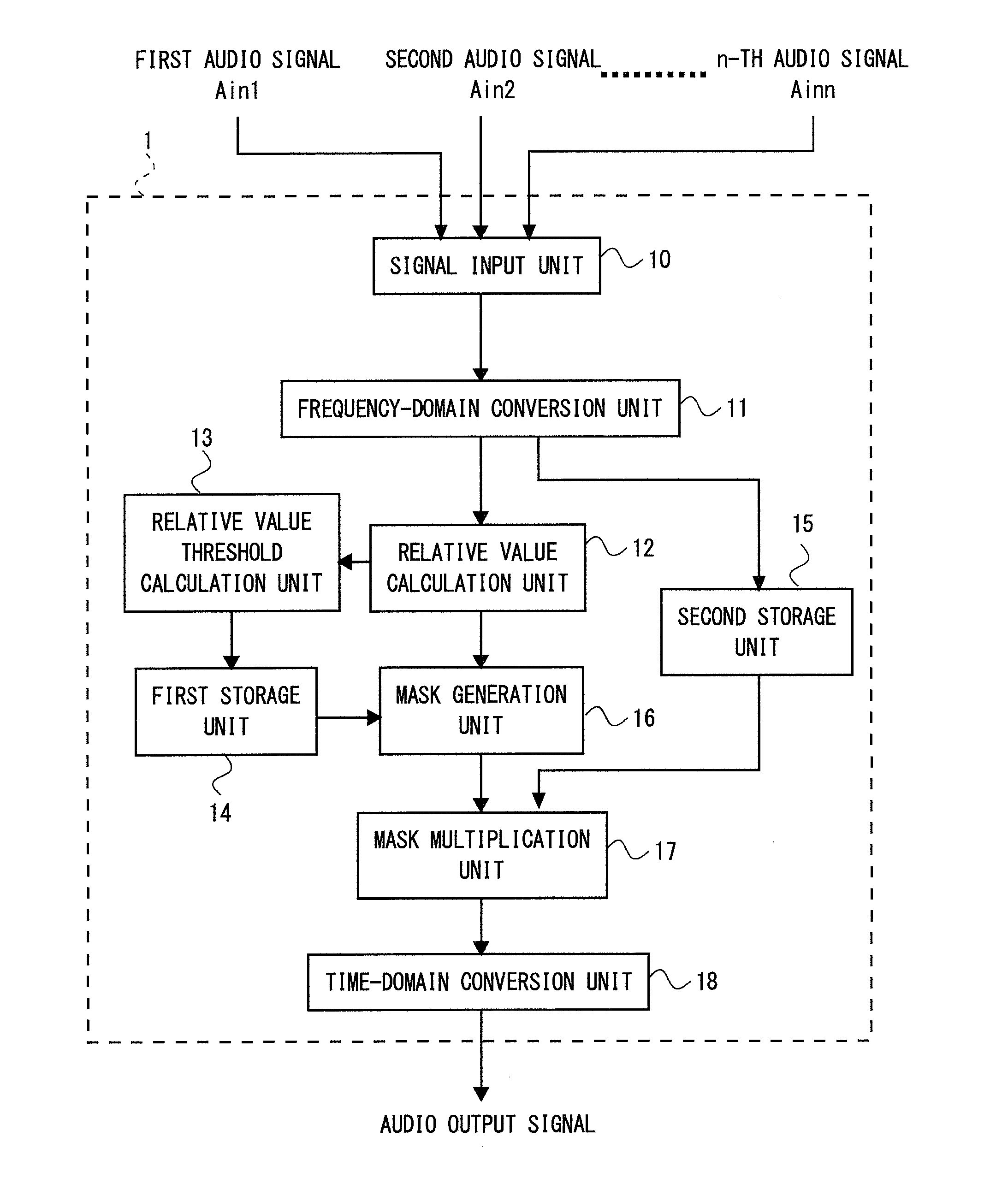 Audio signal processing device