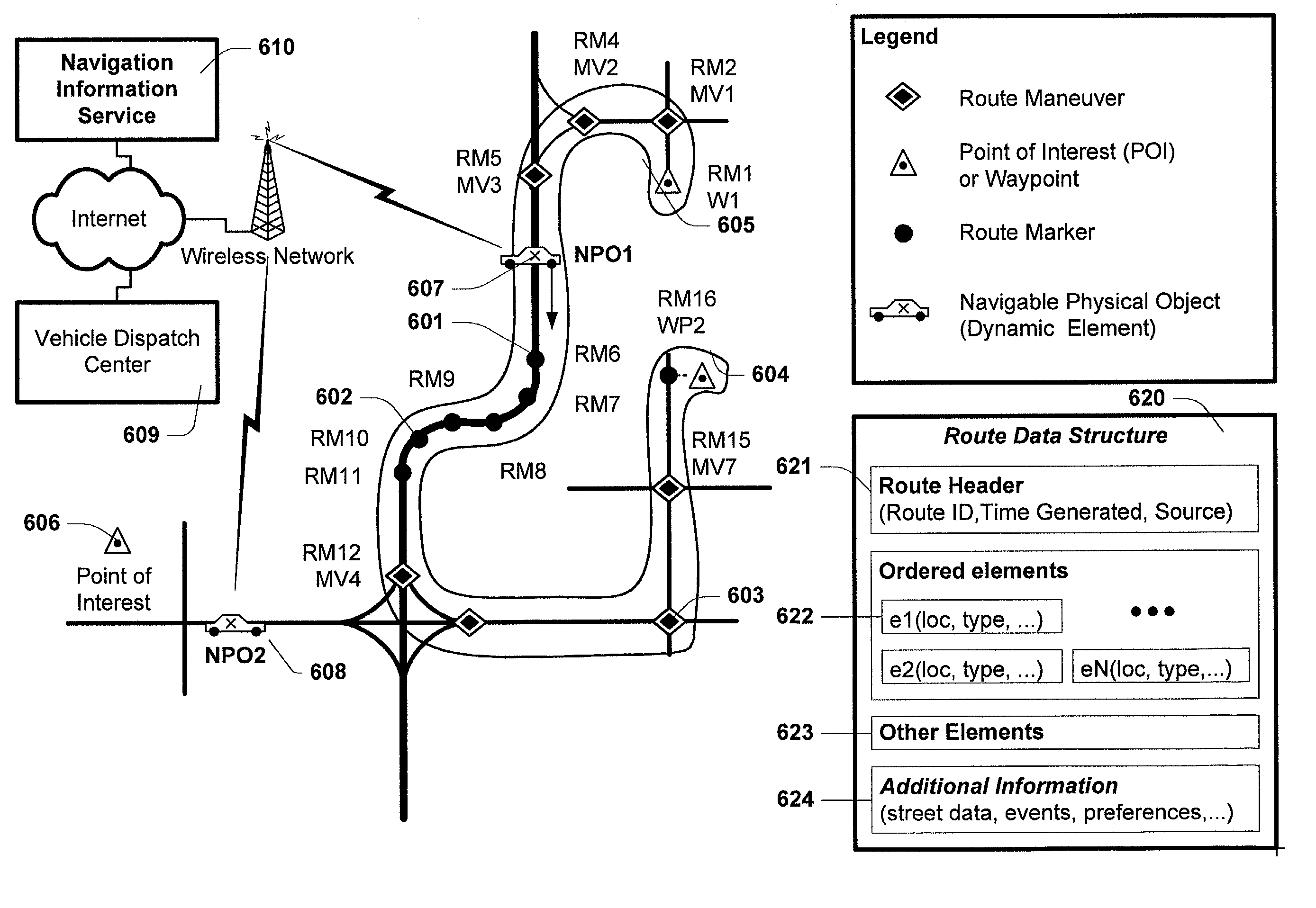 Method and system for distributed navigation and automated guidance