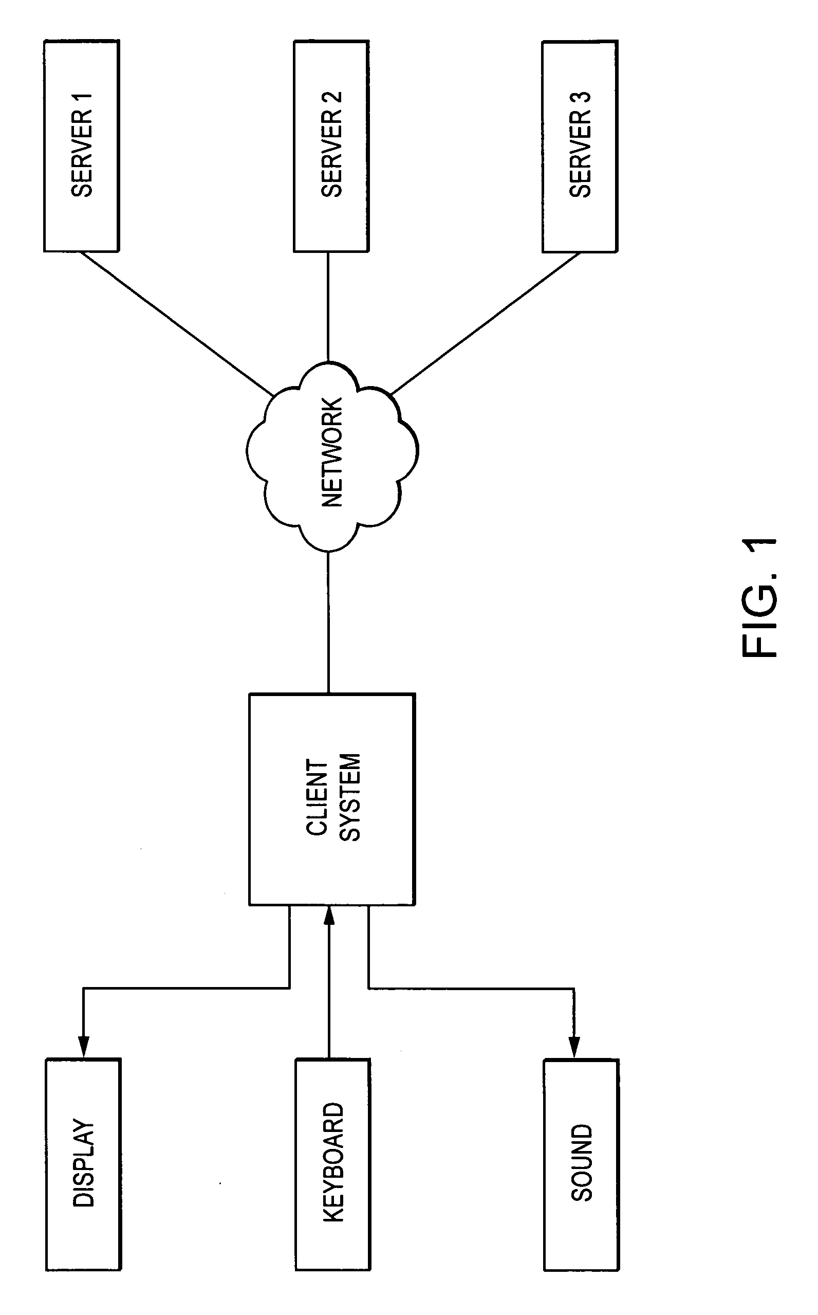 Continuously tunable, graphic internet navigation tool