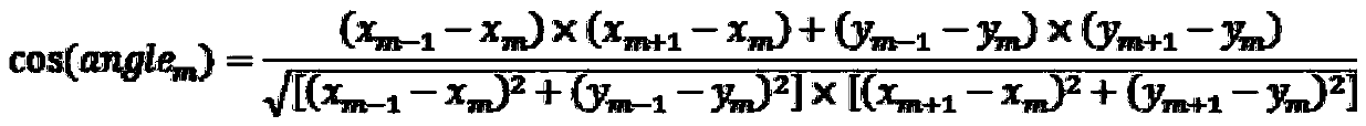 Polygon simplification method based on point deletion algorithm