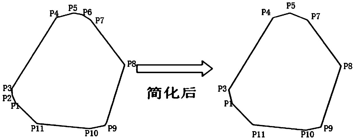 Polygon simplification method based on point deletion algorithm