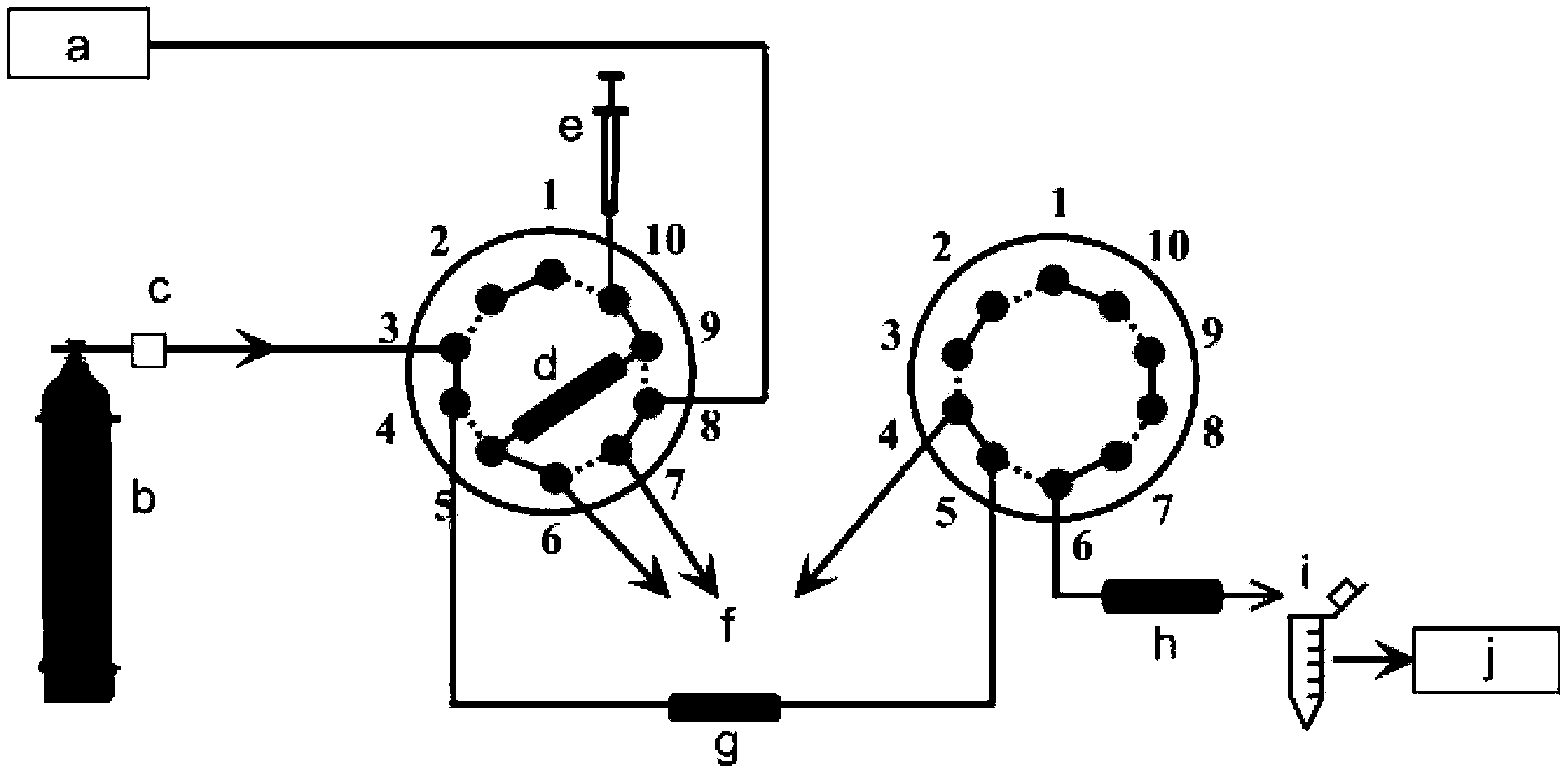 Online hydrophilic interaction chromatography/reversed phase chromatography serial interface device and application thereof