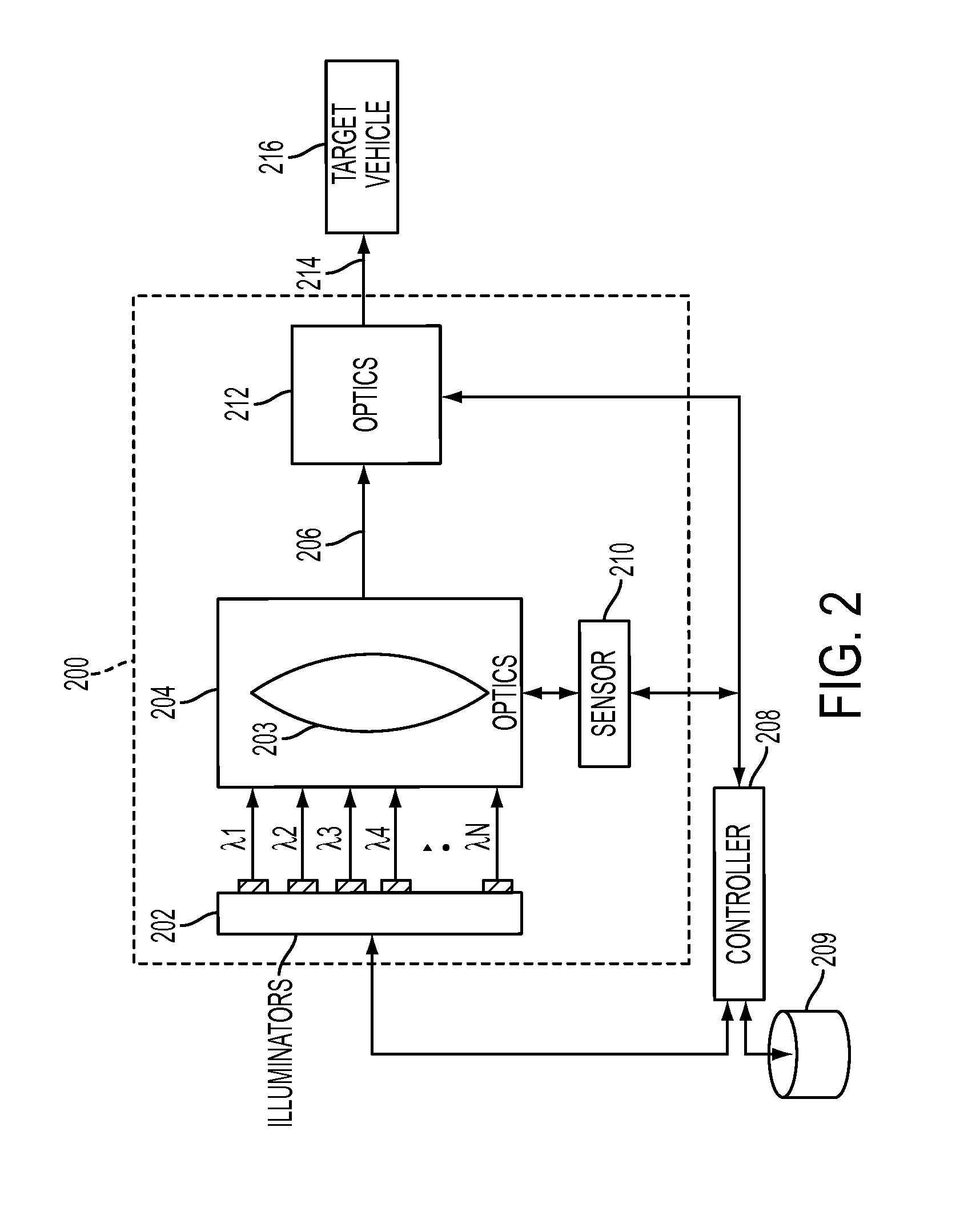 Determining a total number of people in an ir image obtained via an ir imaging system