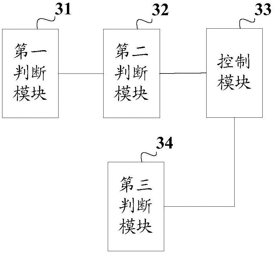 Application program control method and device, mobile terminal and storage medium