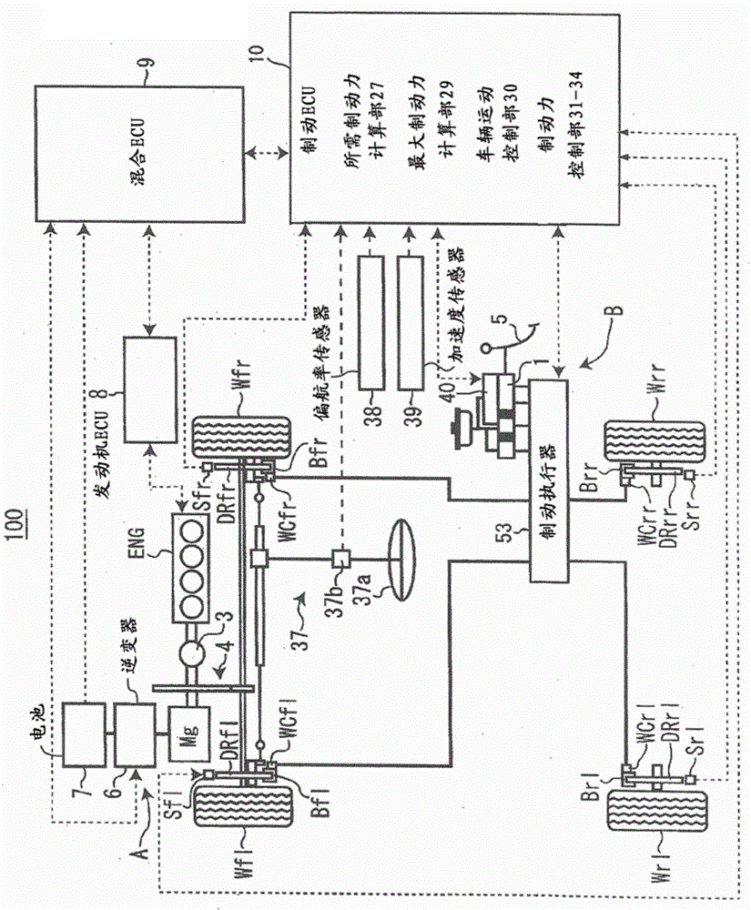 Brake controller