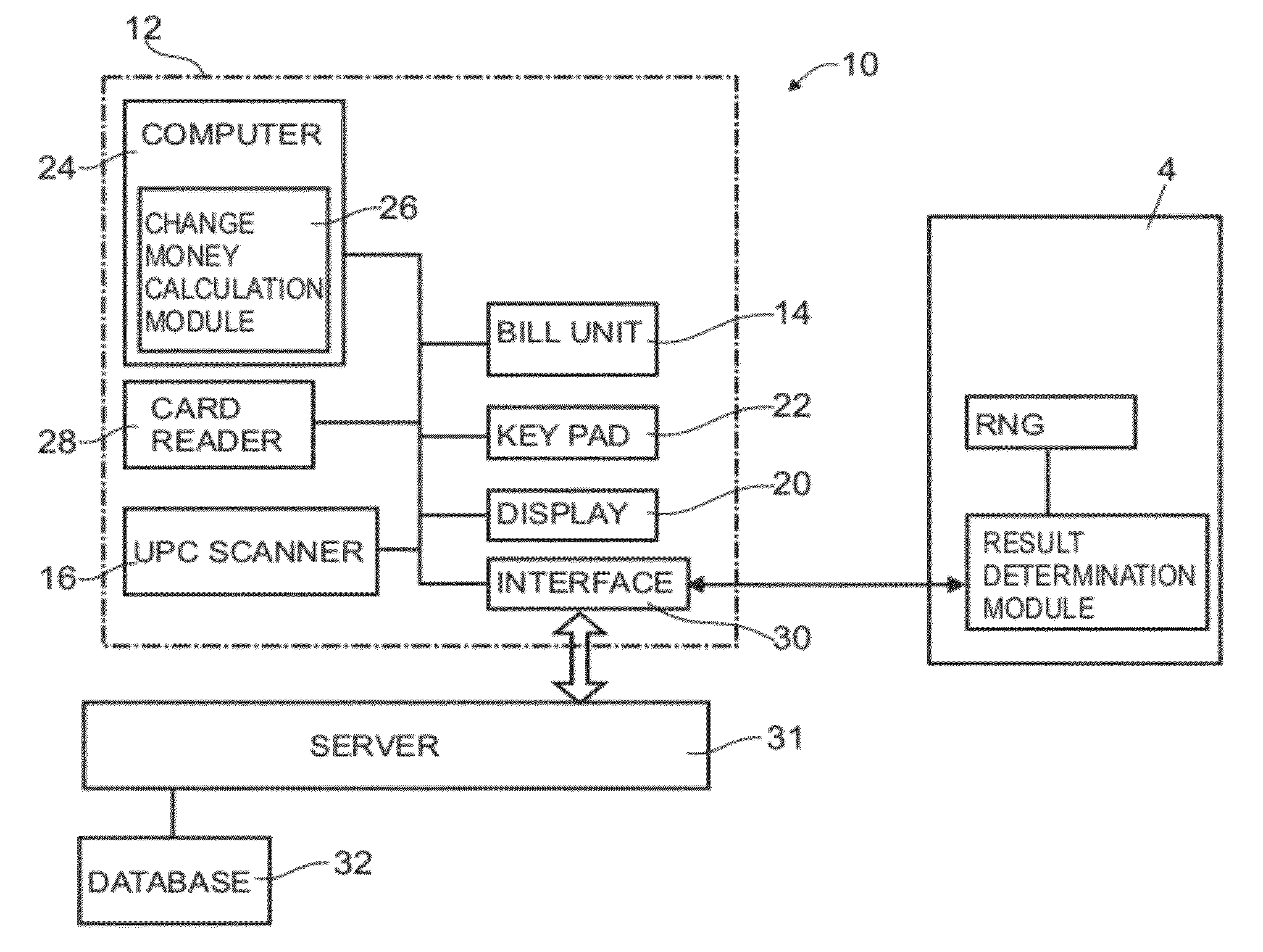 Lottery method and system for point of sale terminals