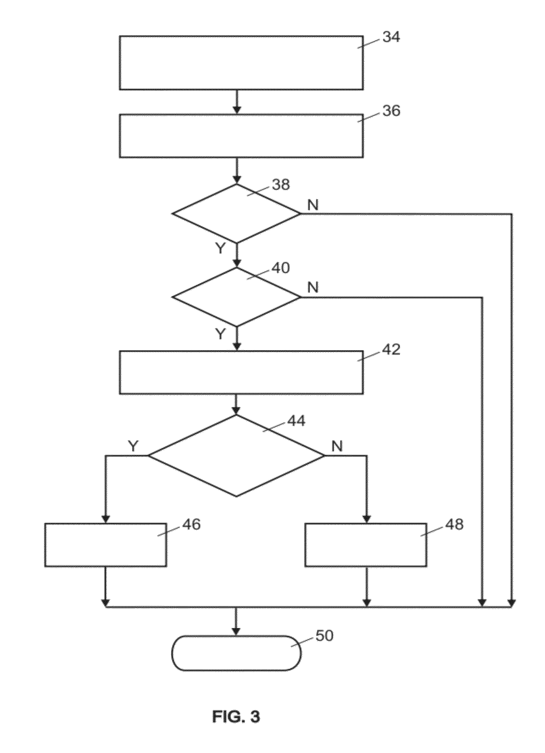 Lottery method and system for point of sale terminals