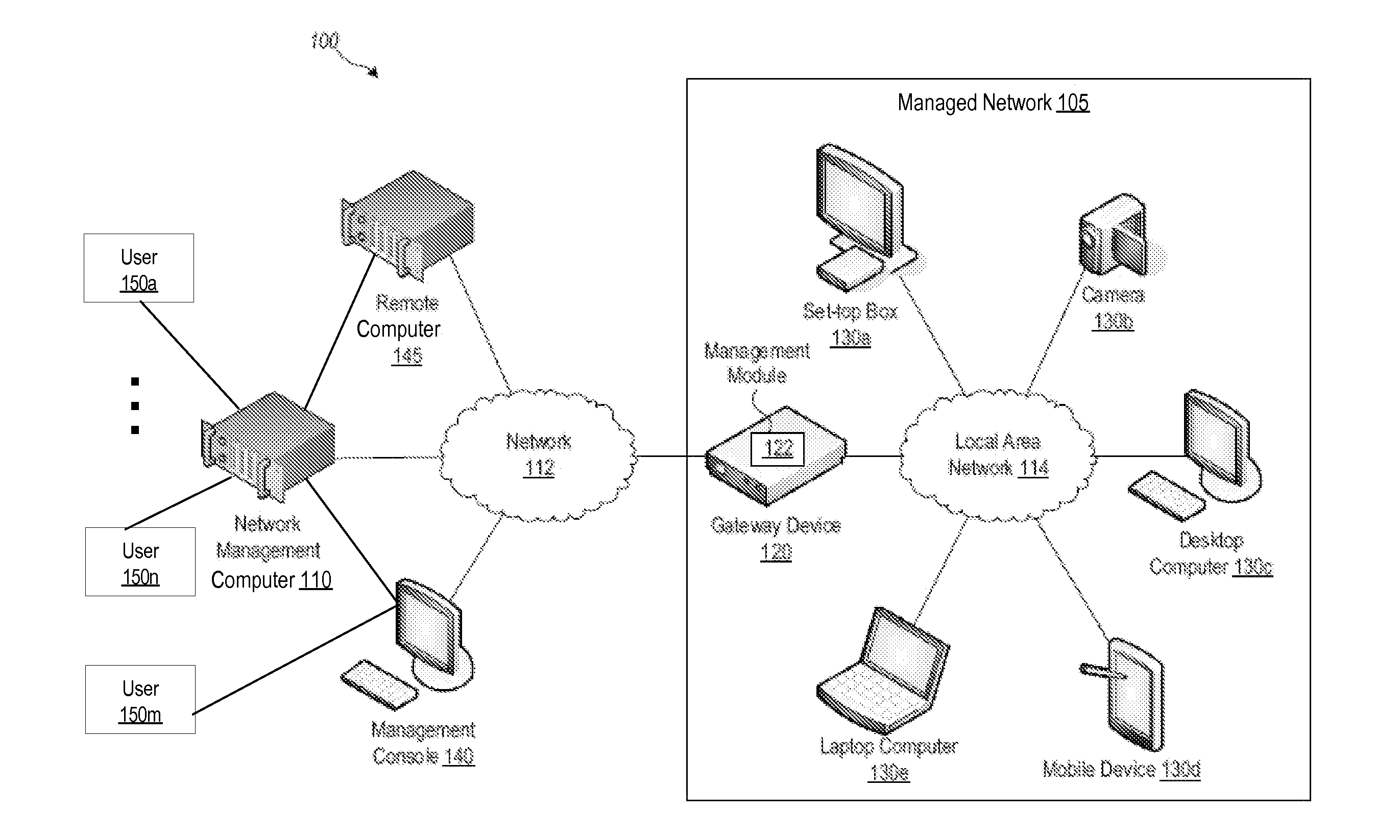 Remote monitoring and controlling of network utilization