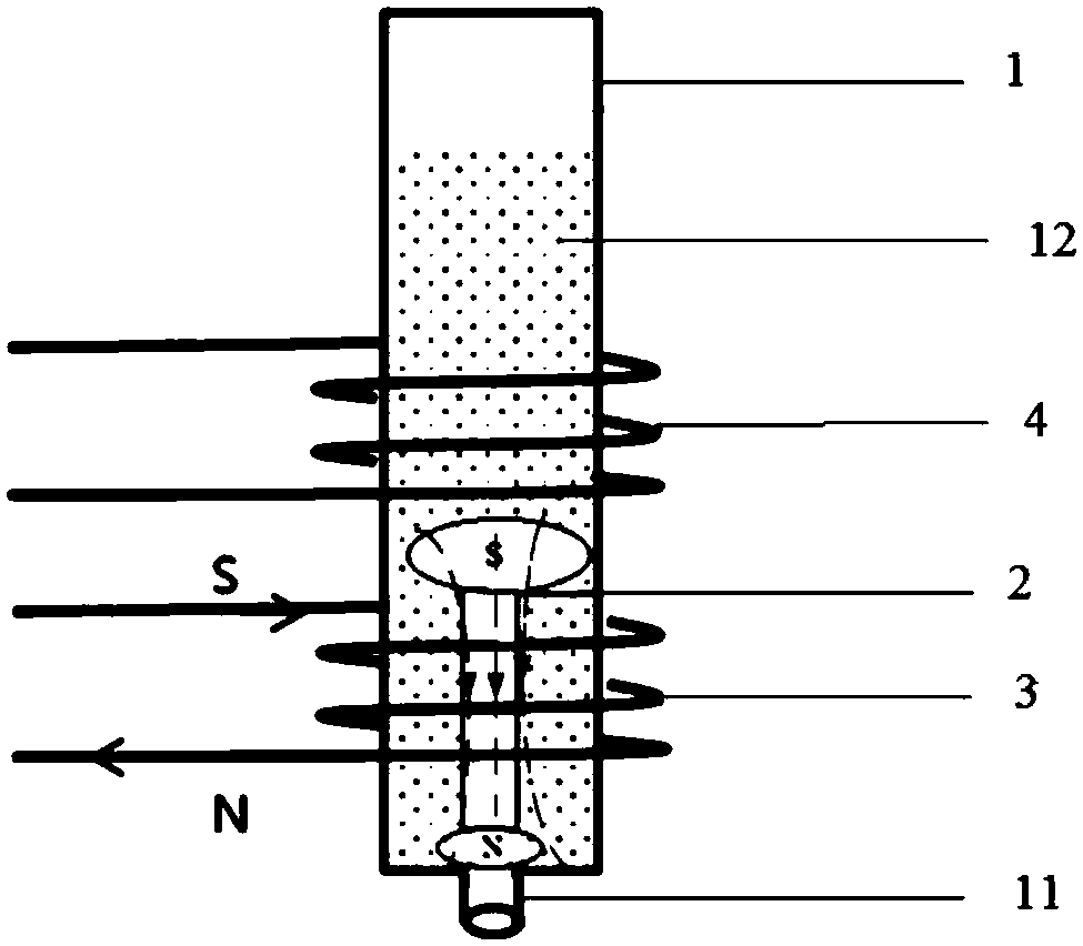 Filler dripping device