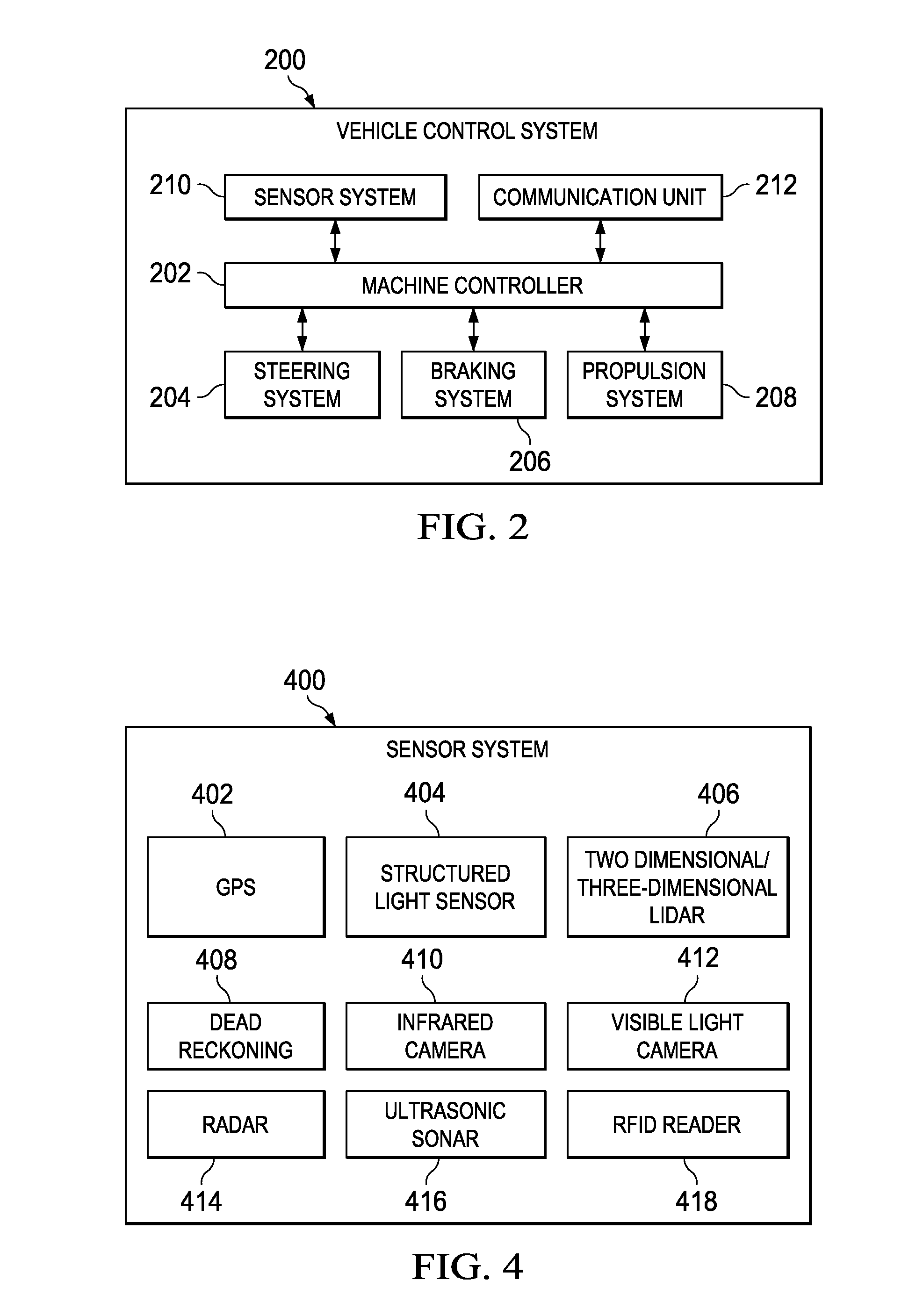 Leader-follower fully autonomous vehicle with operator on side