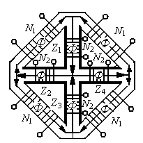 Multifunctional force cell sensor