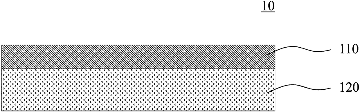 Manufacturing method of composite piezoelectric substrate for surface acoustic wave device