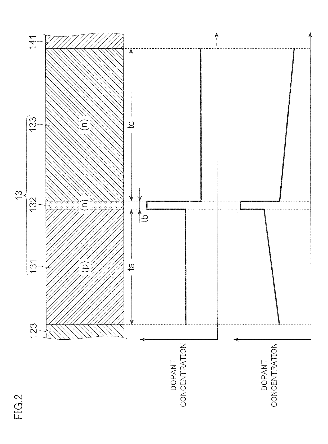 Light-emitting diode and method for manufacturing tunnel junction layer