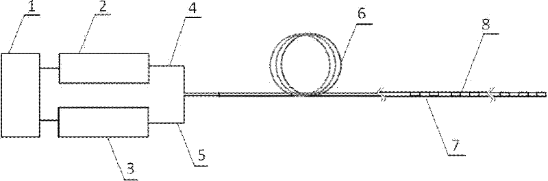 Optical sensing detection device and method for fluid medium interface