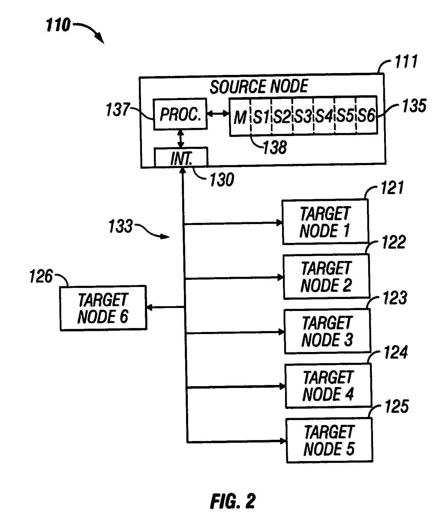 Updatable firmware having boot and/or communication redundancy