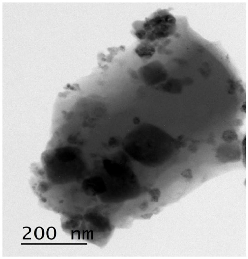 Core-shell structure carbon-based copper azide composite energetic material and preparation method thereof