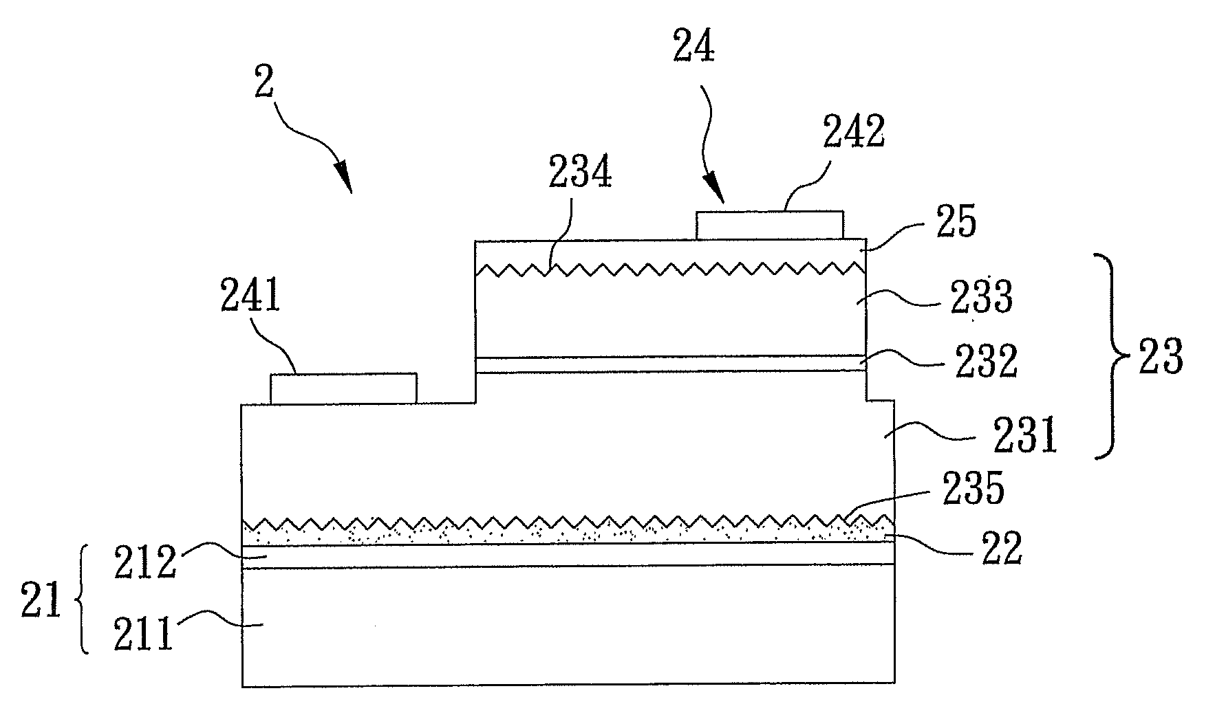 Light-Emitting Diode Chip With High Light Extraction And Method For Manufacturing The Same