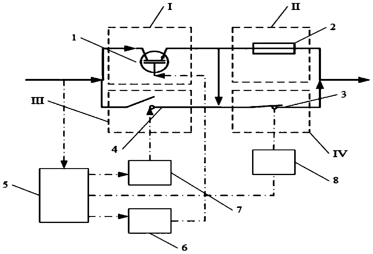 Direct-current electric automobile power battery protection device and work method thereof