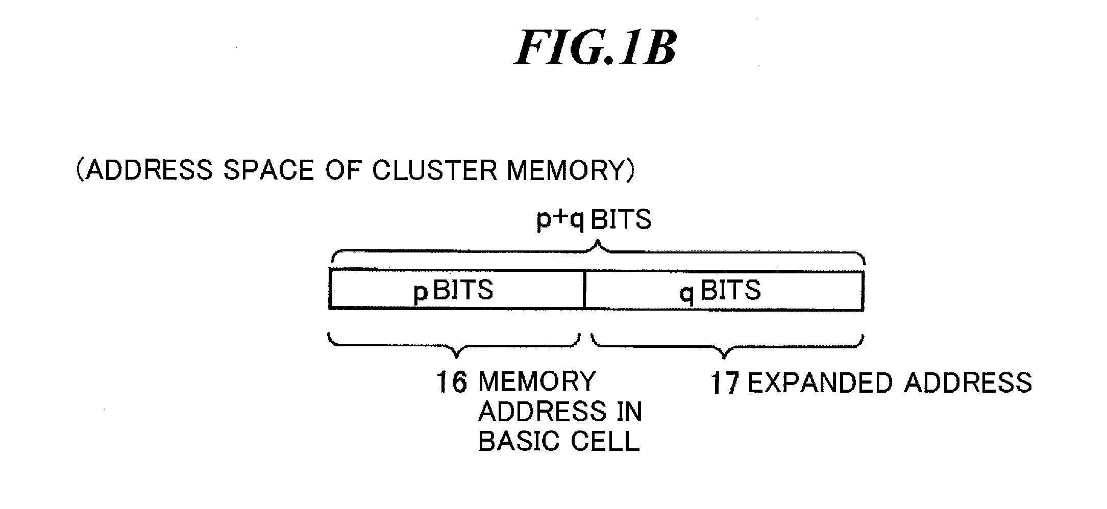 Memory/logic conjugate system