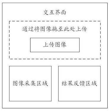 Image feature extraction method, computer readable storage medium and computer terminal