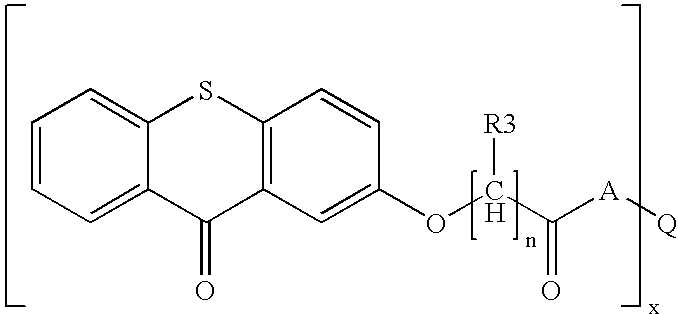 Novel radiation curable compositions