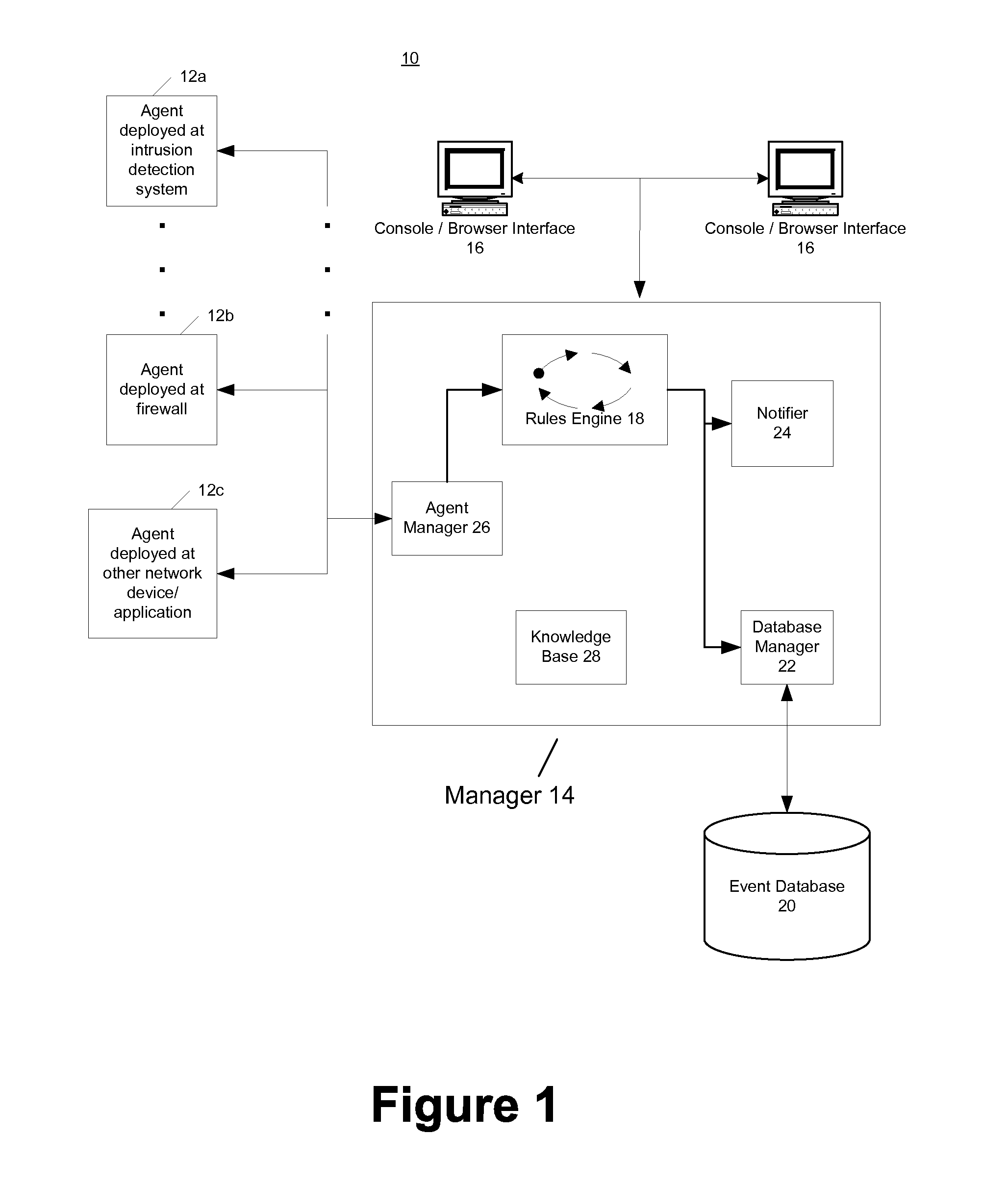 Security event aggregation at software agent