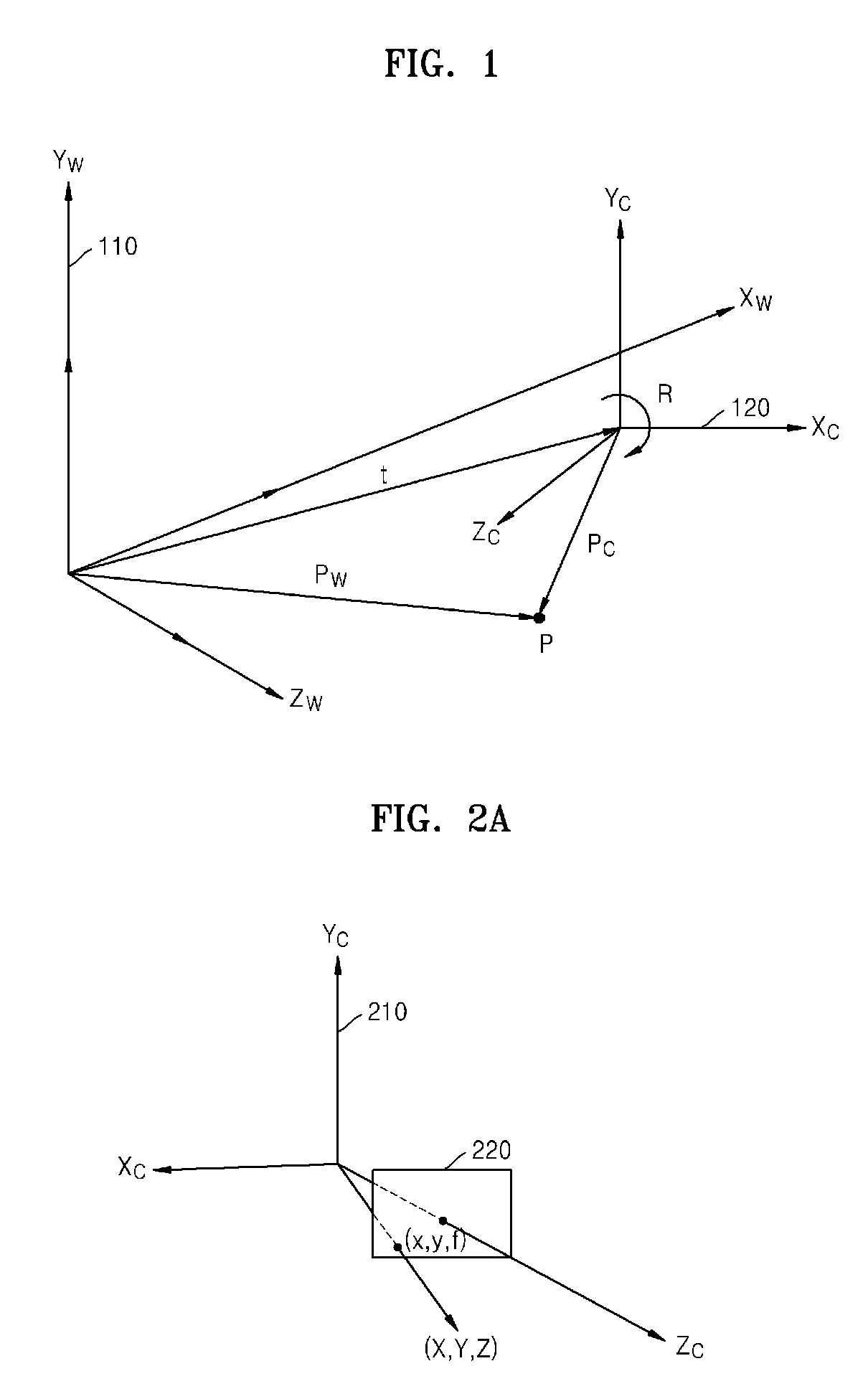 Method and apparatus for receiving multiview camera parameters for stereoscopic image, and method and apparatus for transmitting multiview camera parameters for stereoscopic image