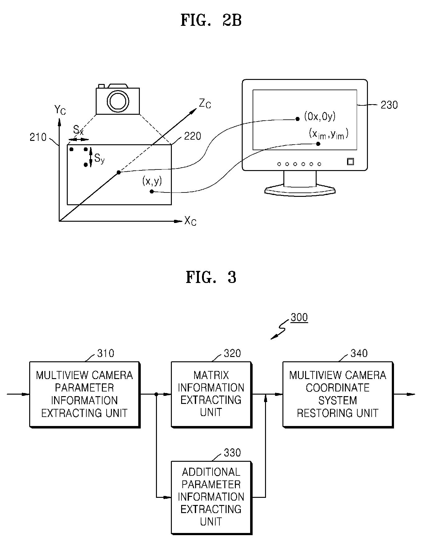 Method and apparatus for receiving multiview camera parameters for stereoscopic image, and method and apparatus for transmitting multiview camera parameters for stereoscopic image